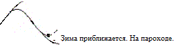 Художественный смысл – место на Синусоиде идеалов